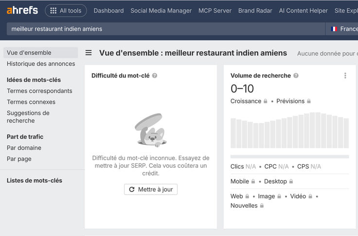 Comparaison des volumes de recherches de mots clés trouvés via Google Ads dans Ahrefs