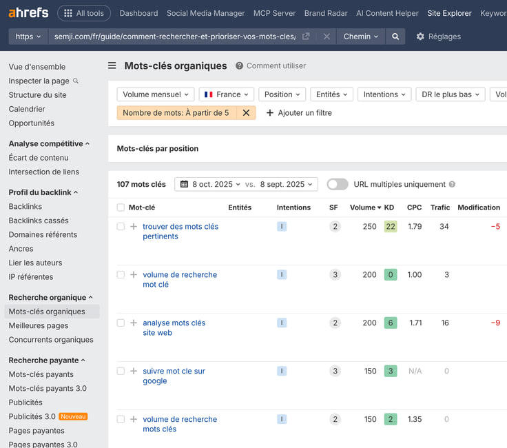 Capture ecran : Semji.fr dans ahrefs.